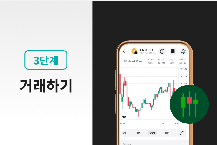 Start trading KO