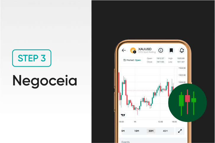 Start trading PT