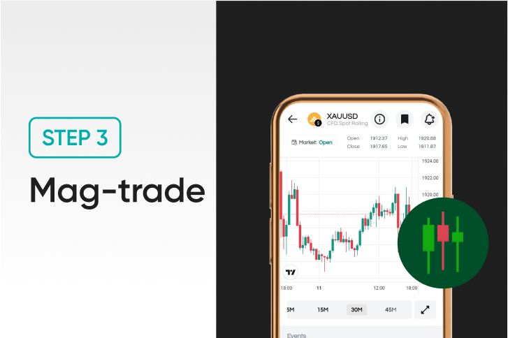 Start trading TL