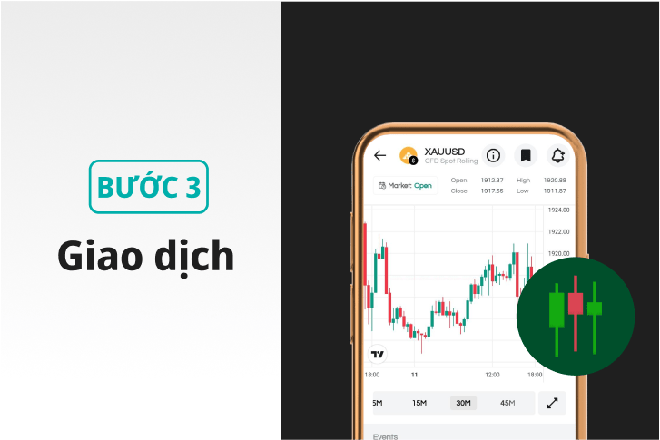 Start trading VI