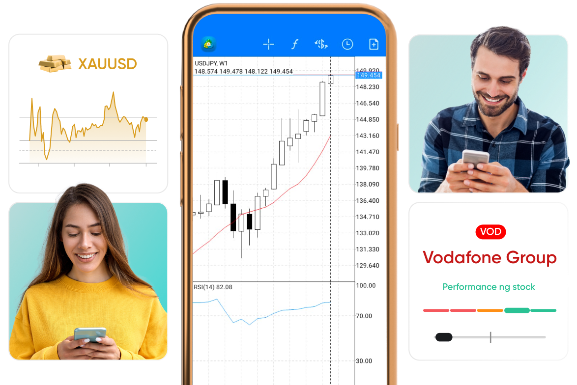 Start trading online TL