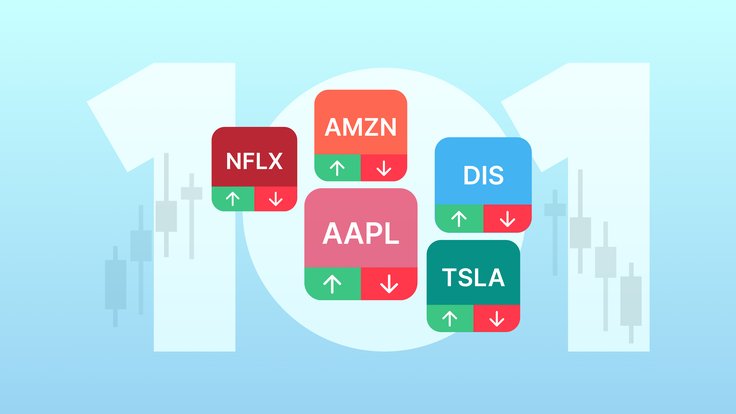Basics of trading shares and currency pairs