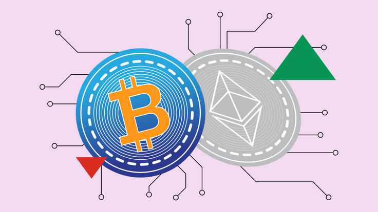 What drives volatility in the cryptocurrency market?