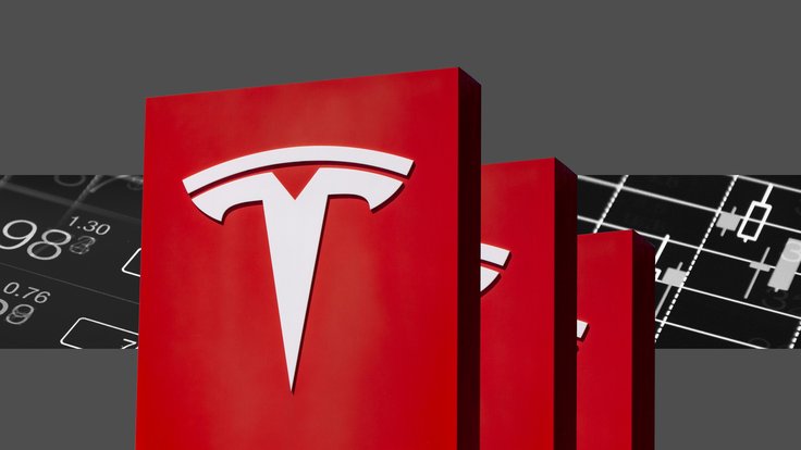 TESLA Technical Analysis