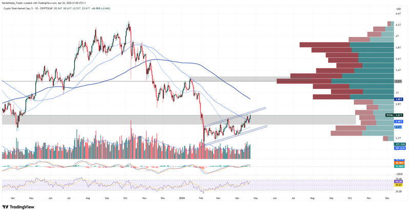 TOTAL_Technical_April22