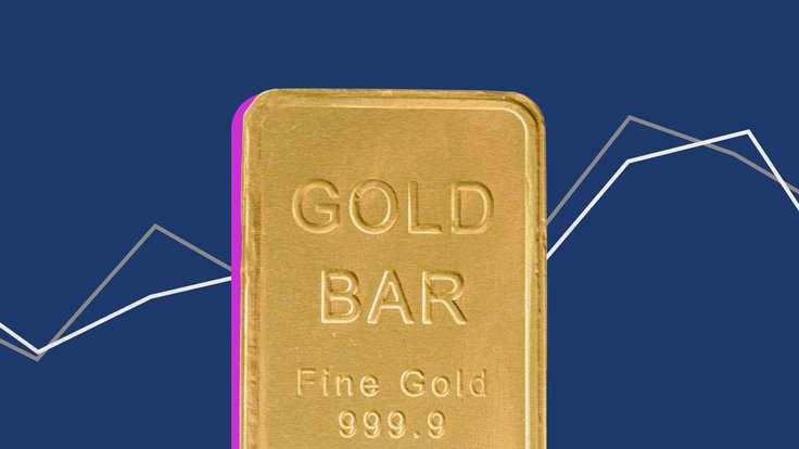 Technical Analysis_Golddd-1