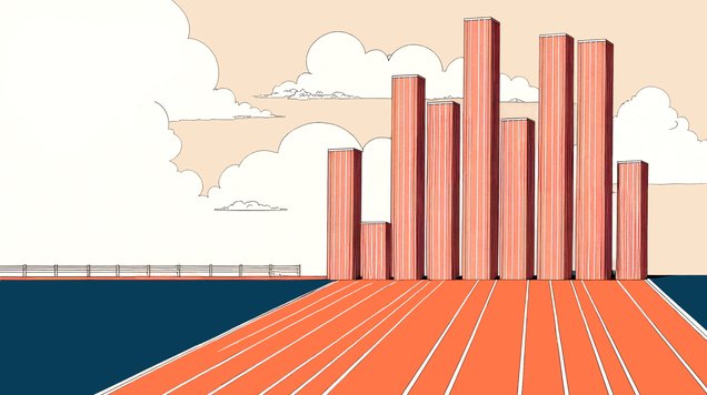 Technical analysis Q3 Outlook 2025