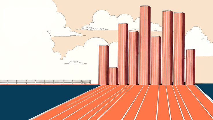 Technical analysis Q3 Outlook 2025