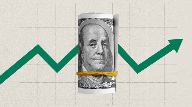 The rising trend of the US dollar index