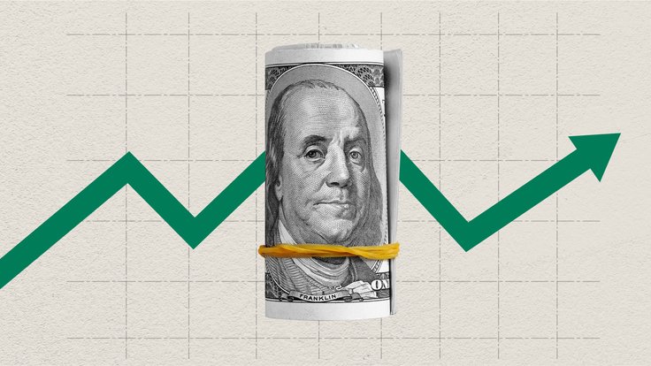 The rising trend of the US dollar index