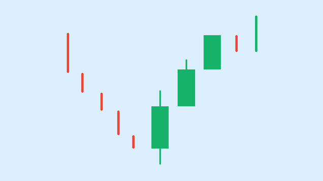 Three white soldiers pattern April_ART