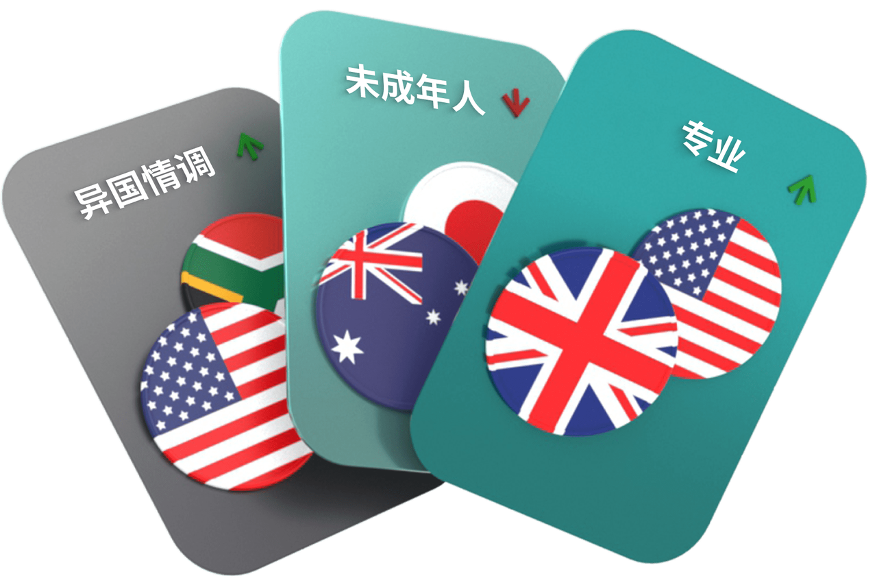 Trade currency pairs online CN