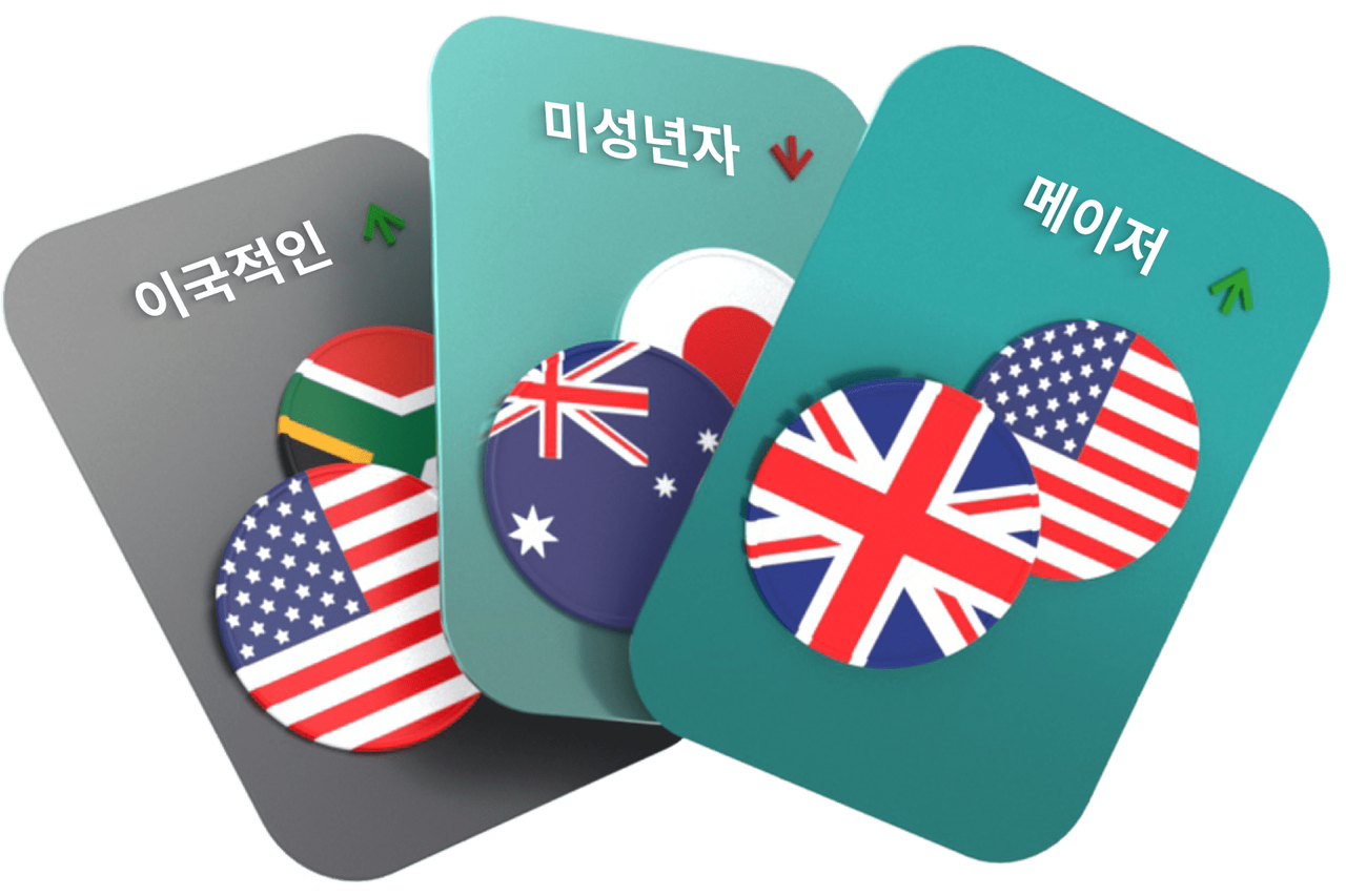 Trade currency pairs online KO