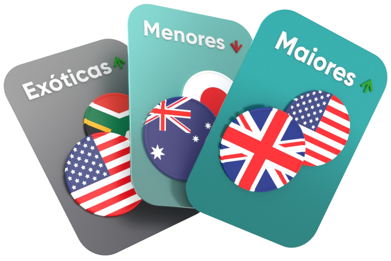 Trade currency pairs online PT