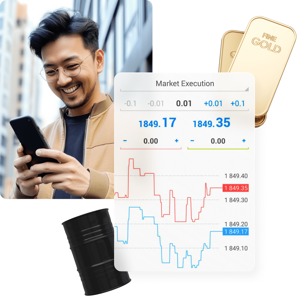 Trade oil and gold online KO