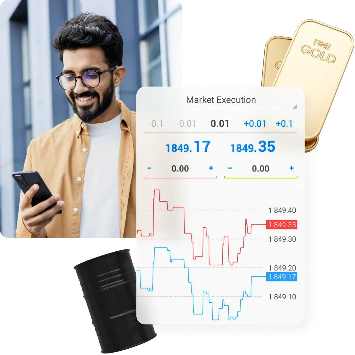 Trade oil and gold online SCA
