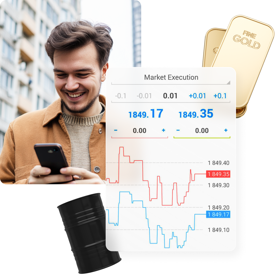 Trade oil and gold online SCA RU
