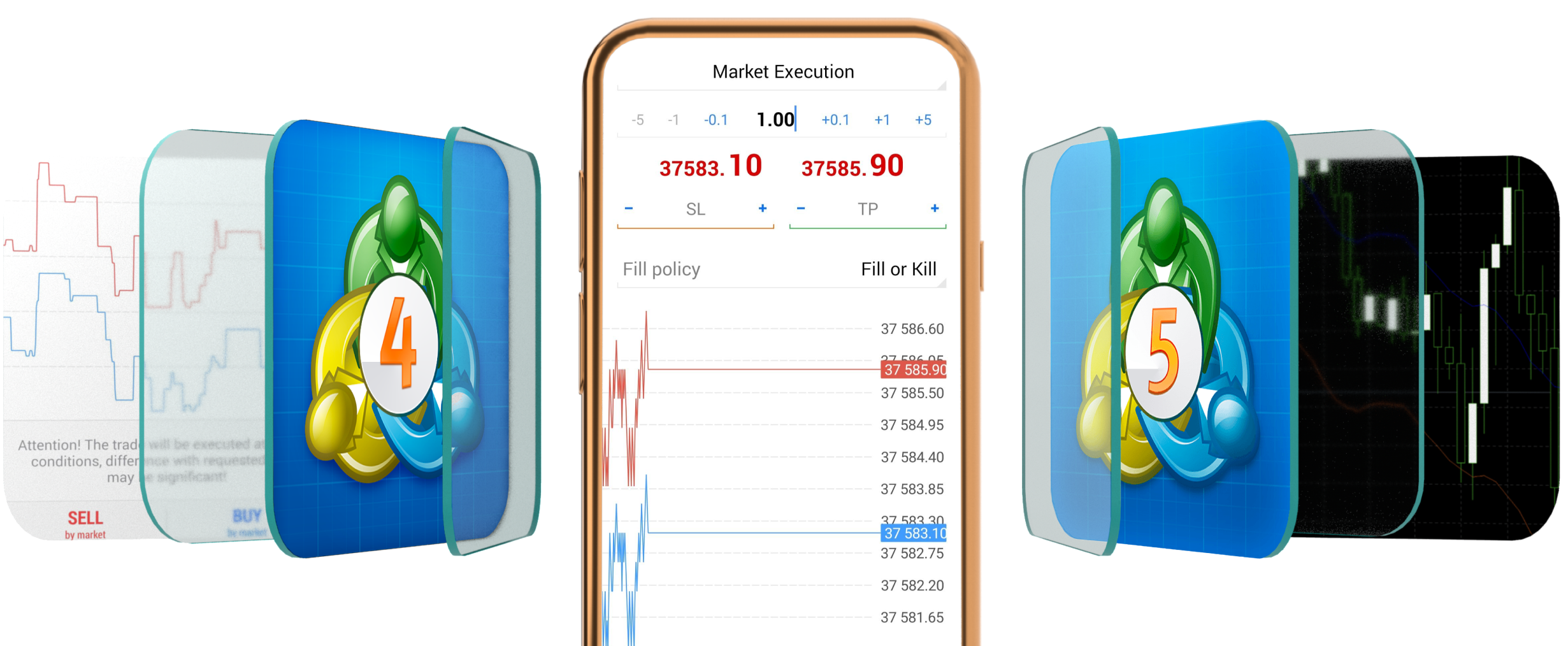 Trade on powerful platforms