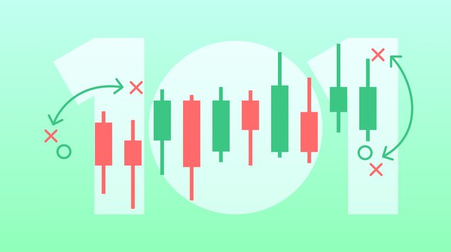 Beginners' Guide To Range Trading Strategy