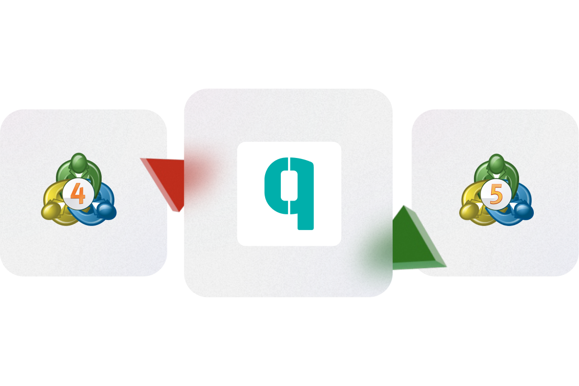 Trading Platforms