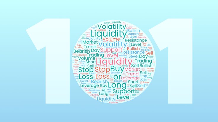 Introduction to Trading Slang