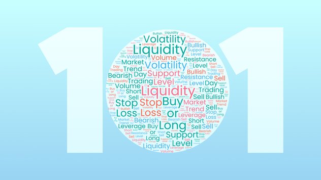 Introduction to Trading Slang