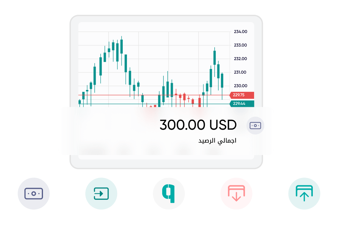 Trading accounts for all styles AR