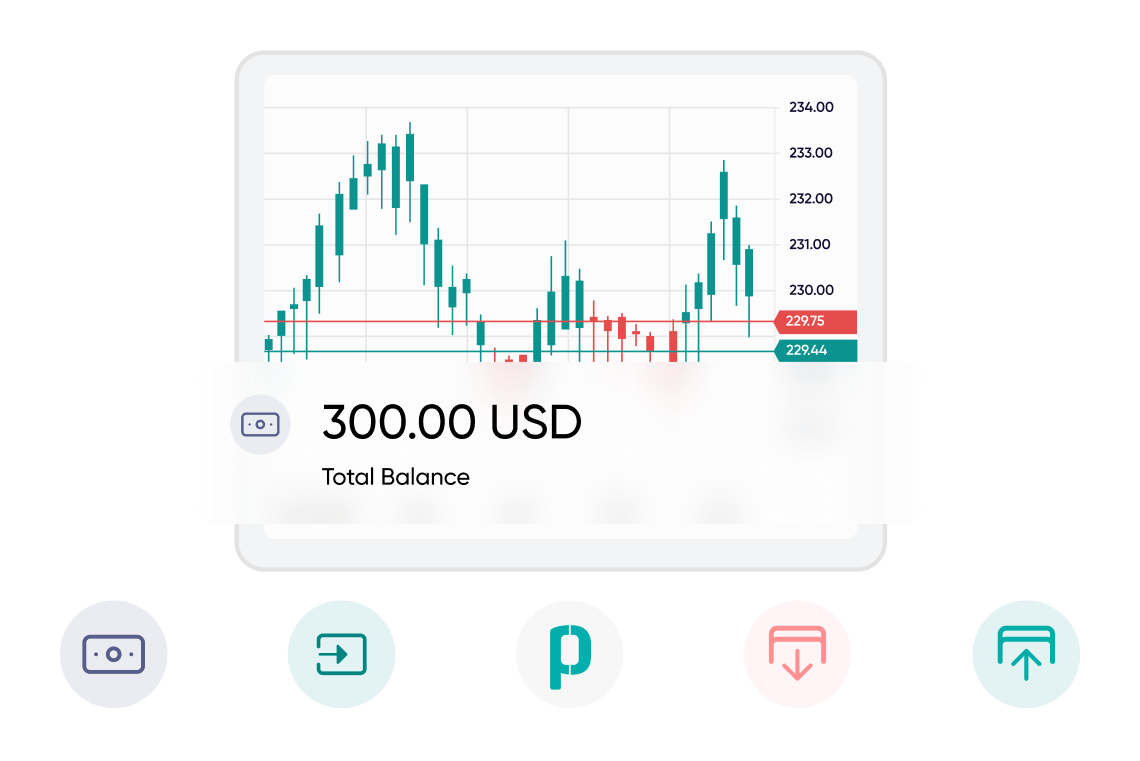Trading accounts for all styles FXPesa