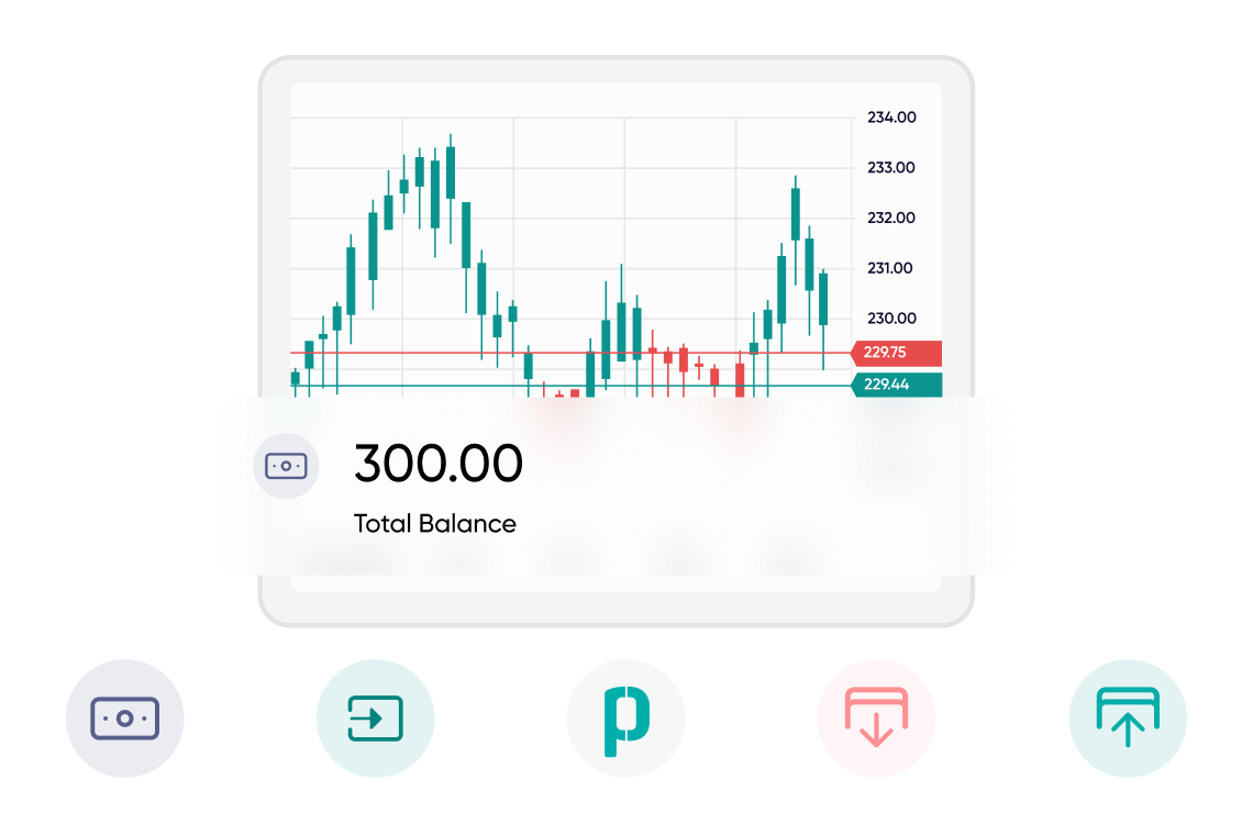 Trading accounts for all styles USD & KES FXPesa