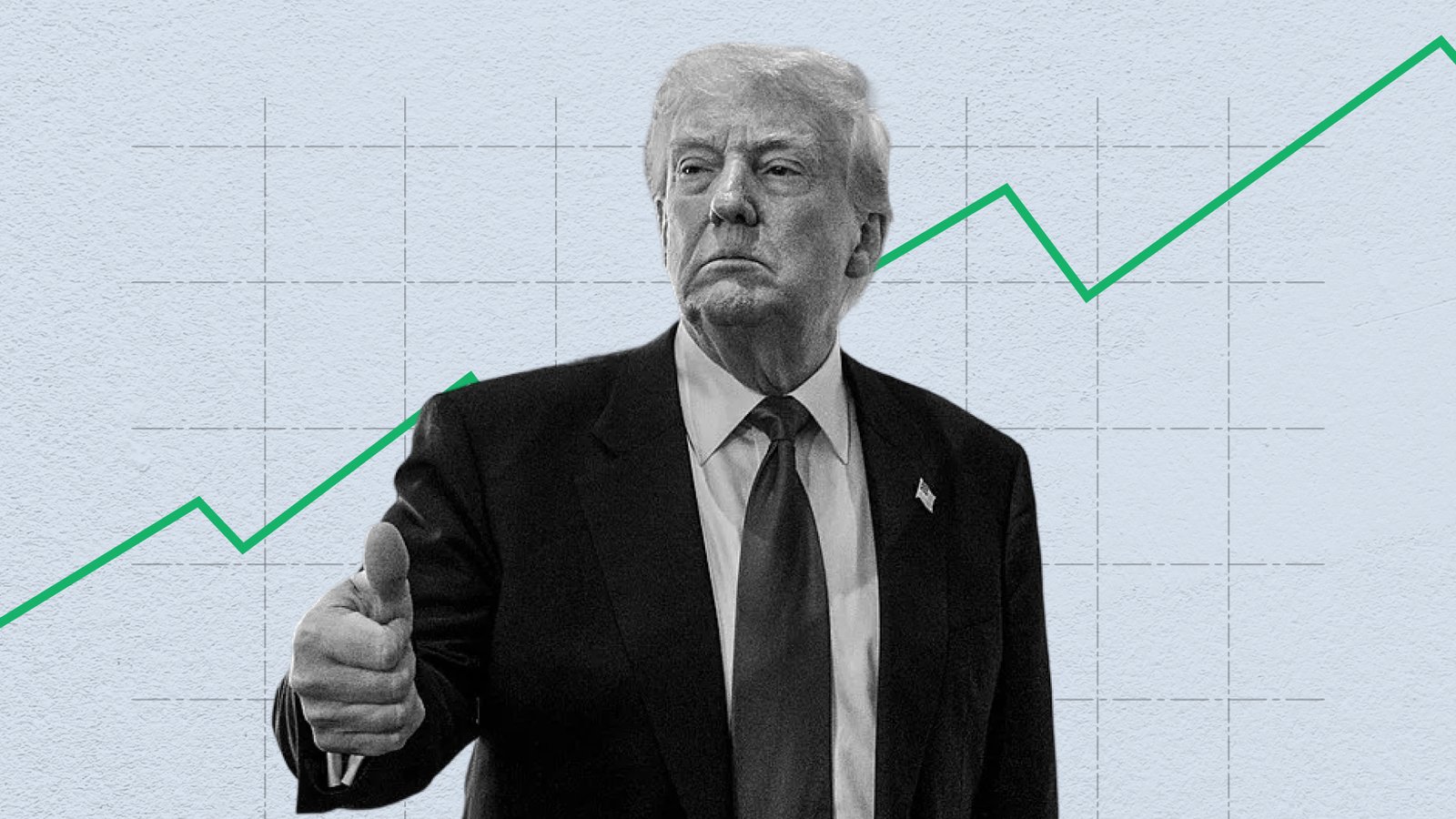 Trump TACO trade