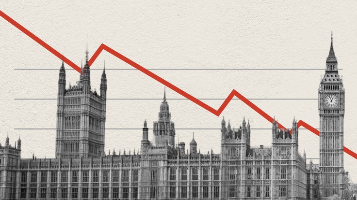 United Kingdom Between inflation and unemployment
