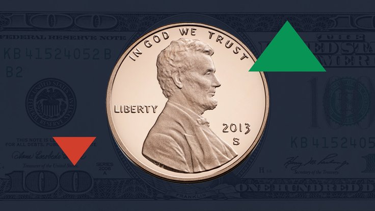 US Dollar gains on geopolitical risk but eyes on Labour data for direction
