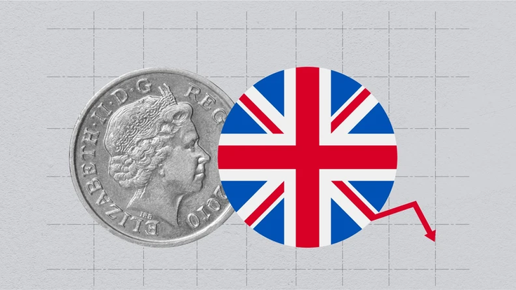UK CPI figures for April disappoint, despite continuing to move in the right direction