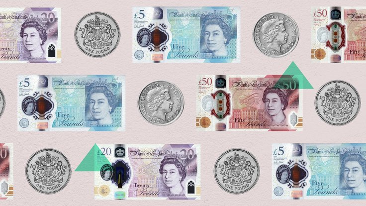 UK financial data points to the possibility of economic activity picking up over the course of 2024