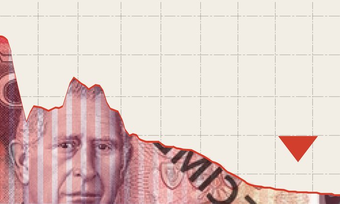 Labour market signals and inflation rise