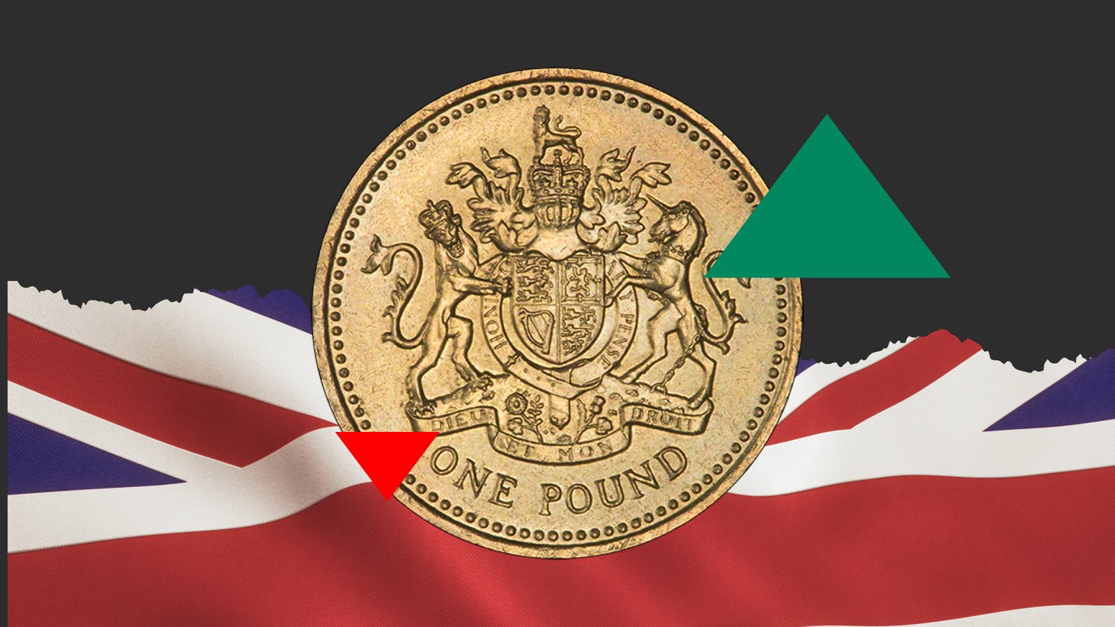 UK bond market