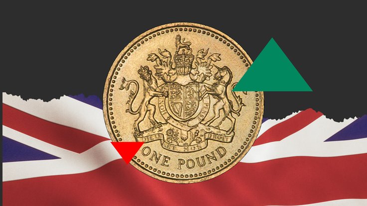 UK bond market turmoil tests Rachel Reeves’ economic agenda