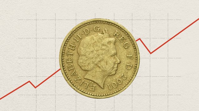 UK retail sales rise again