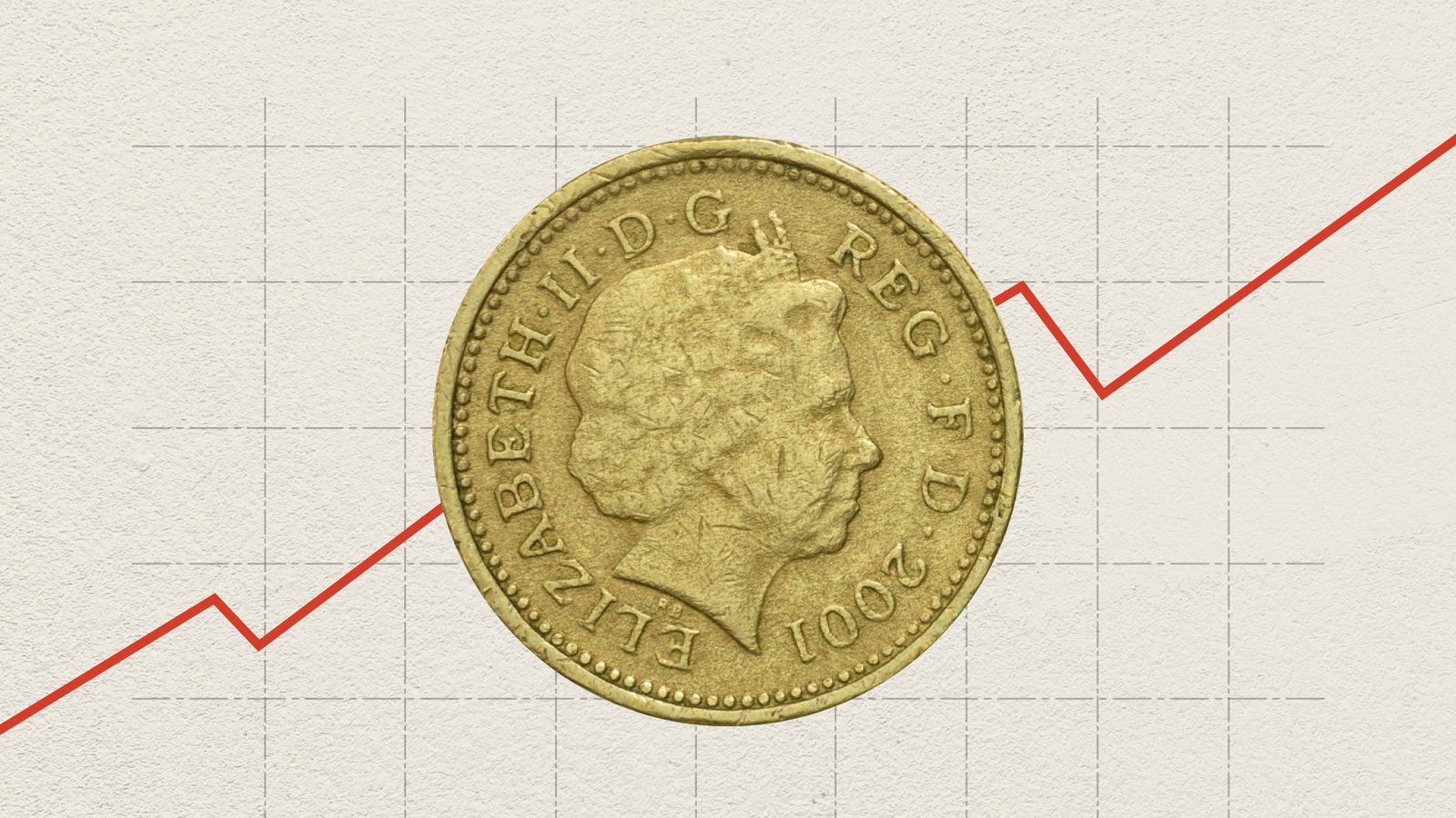 UK retail sales rise again