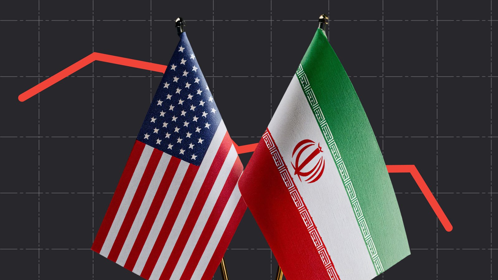 US-Iran