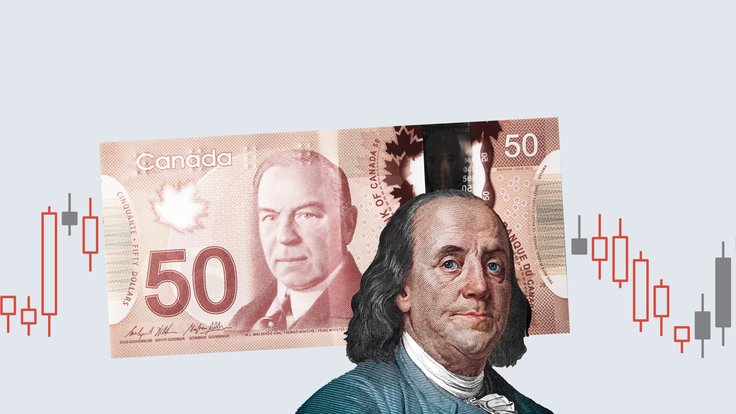 Canadian dollar recovery signs