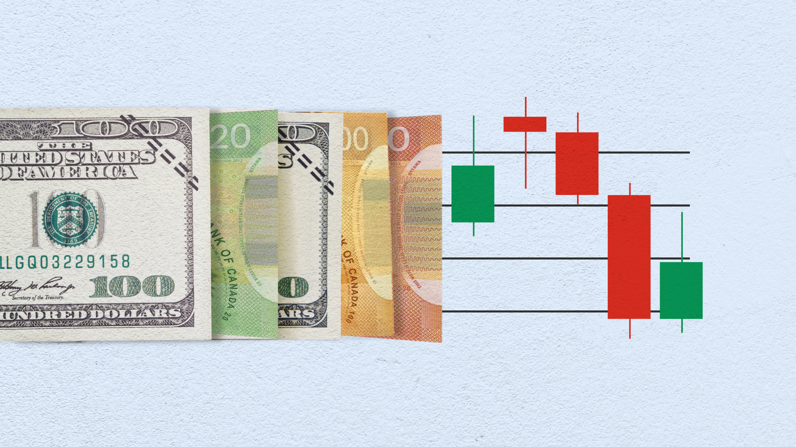 USDCAD_ART_June18