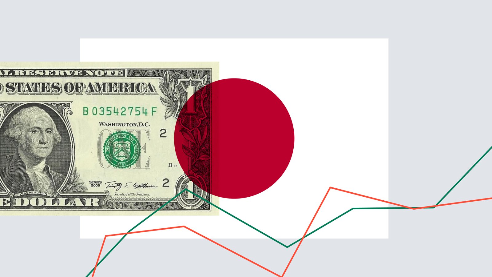 USDJPY-1_Art_Dec_8