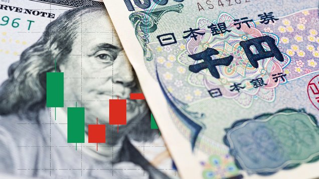 USDJPY 15-5-2026 (2)