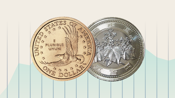Japanese yen softens despite BoJ’s restrictive policy shift