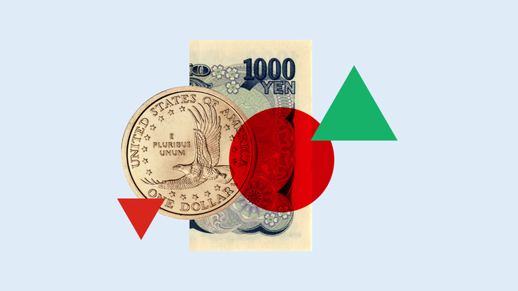 Inflation risks and depreciation push yen toward key resistance