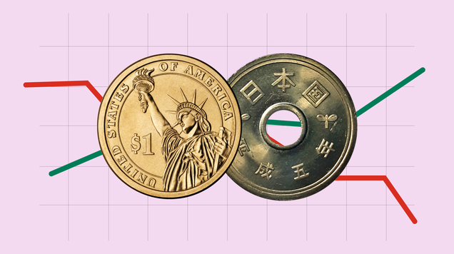 USD v JPY May