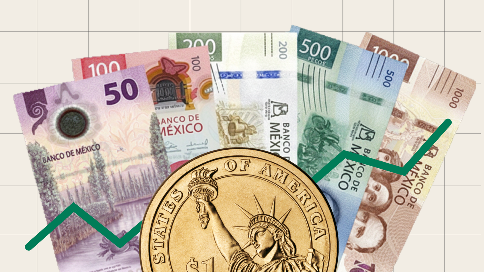 USD v Peso May