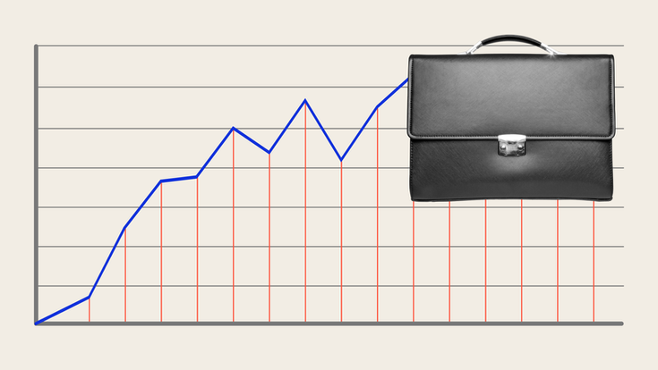 US employment report once again surprises on the topside