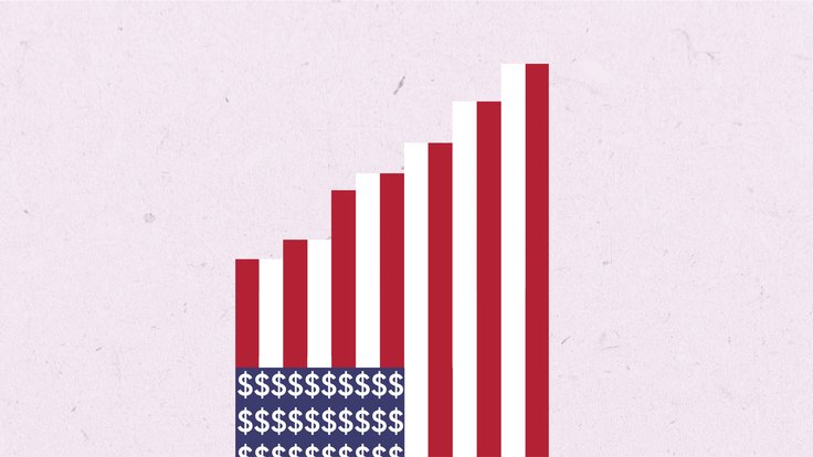 US - Inflation